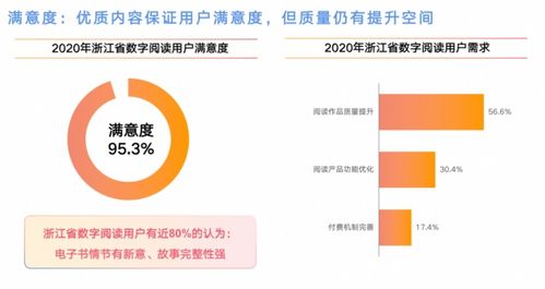 杭州數(shù)字文創(chuàng) 創(chuàng)意天堂的“應(yīng)用服務(wù)”新藍圖